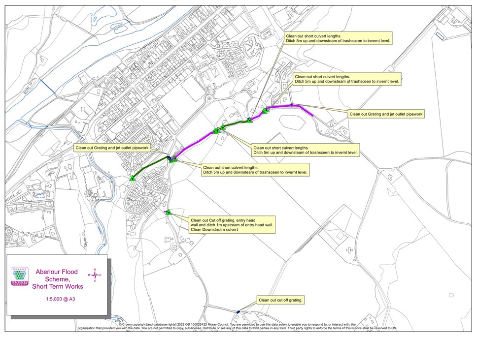 Moray Council announces Aberlour flood protection improvements